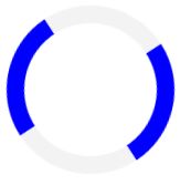 How TO – CSS Loader & HTML Learn how to create a preloader with CSS